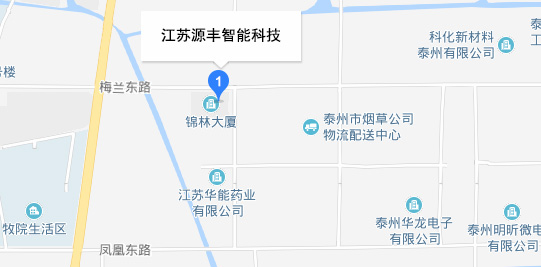 地圖